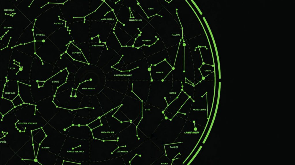 Star constellation